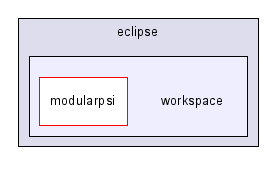 C:/eclipse/workspace/